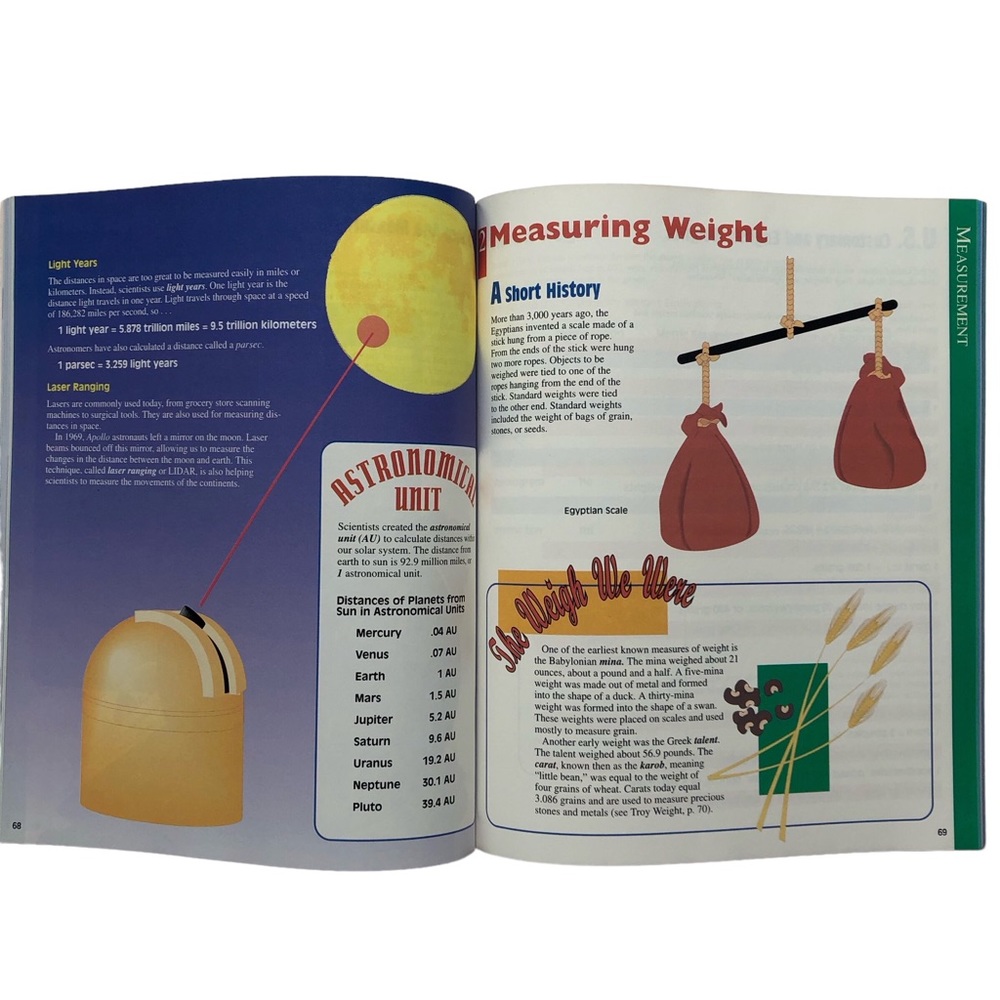 Everything You Need to Know About Math Homework Reference Book - Picture 8 of 9